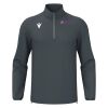 Havel 1/4 Zip Top - SNR Thumbnail