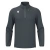 Havel 1/4 Zip Top - SNR Thumbnail